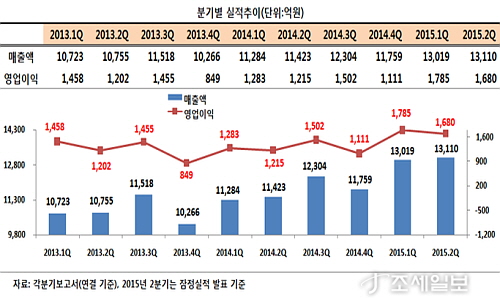 기사이미지 src=
