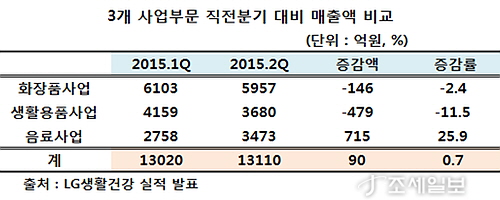 기사이미지 src=