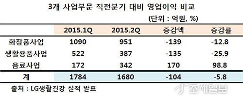 기사이미지 src=