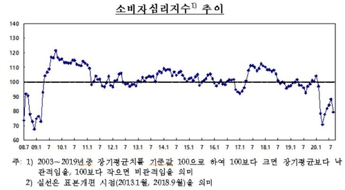 ¿øº»º¸±â yunhap