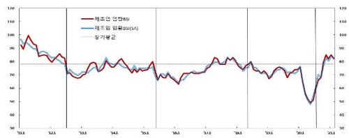 ¿øº»º¸±â yunhap