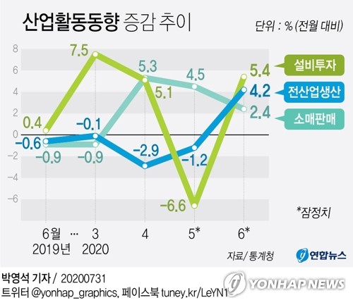 ¿øº»º¸±â yunhap