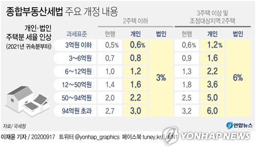 ¿øº»º¸±â yunhap