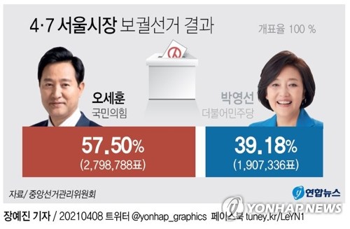 ¿øº»º¸±â yunhap