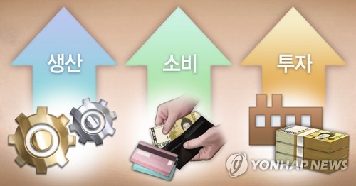 ¿øº»º¸±â yunhap