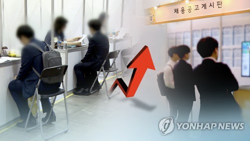¿øº»º¸±â yunhap