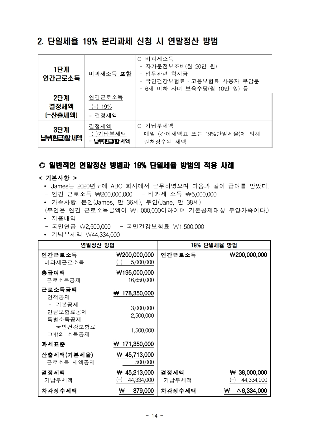 2020 foreign worker.pdf_page_14.png