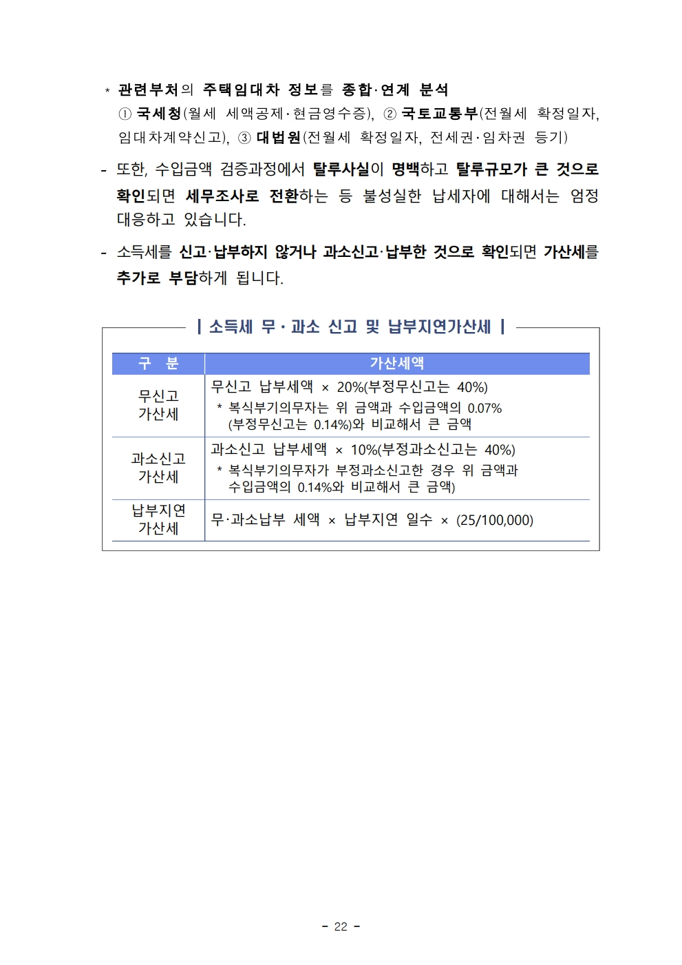 2020 licensee.pdf_page_22.png