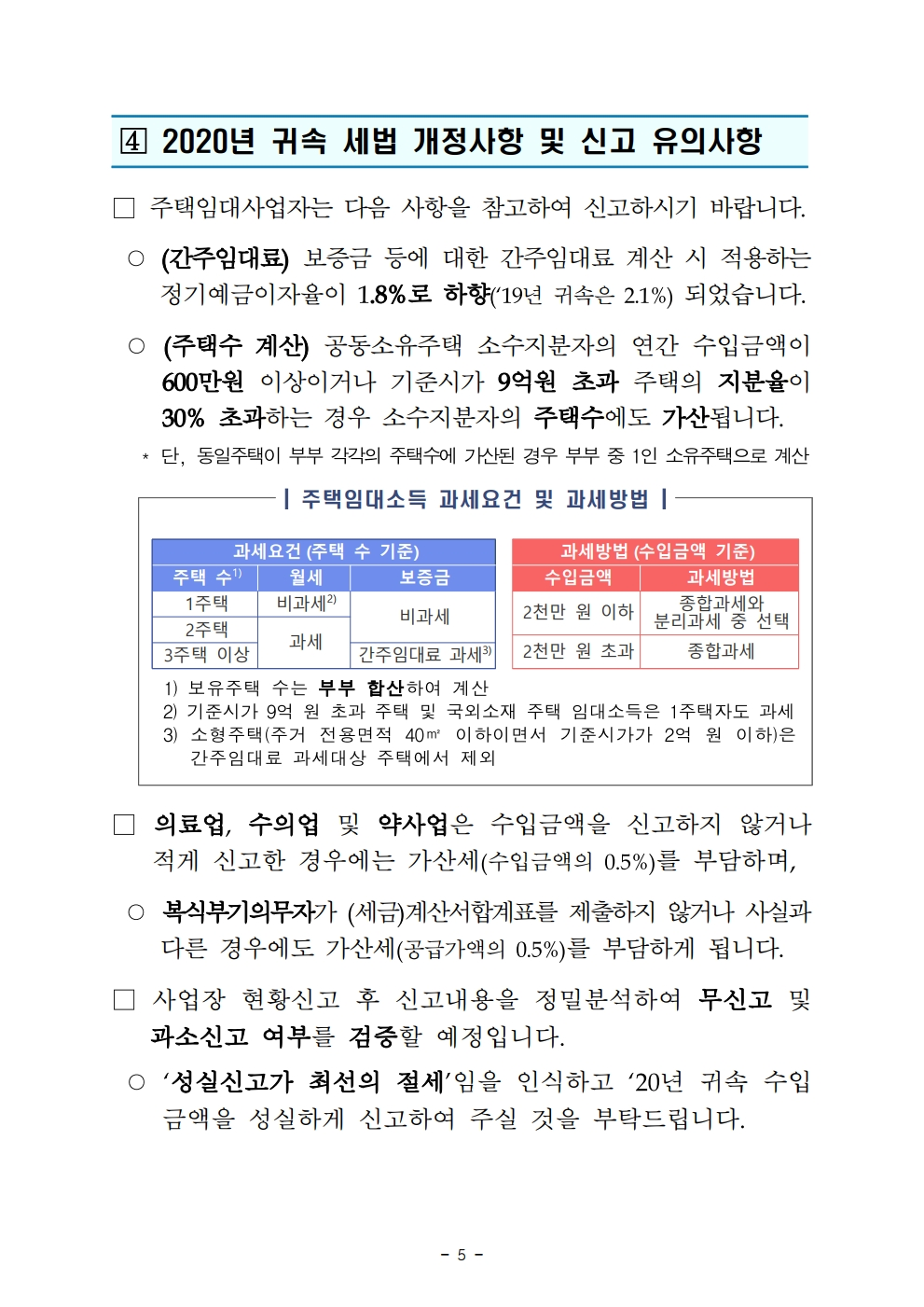 2021 licensee.pdf_page_5.png